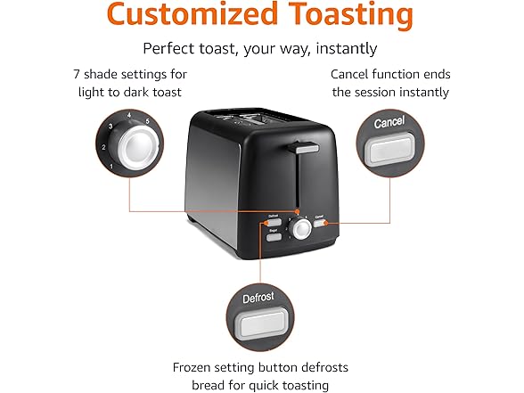Amazon Basics 2 Slice Toaster