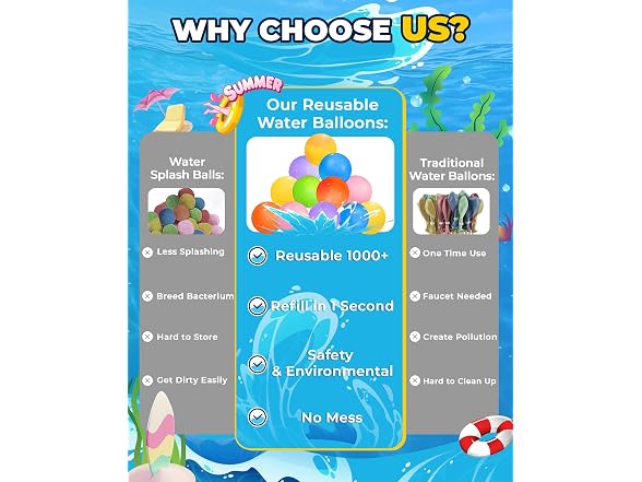 SCUATANBE Reusable Water Balloons 16 PCS