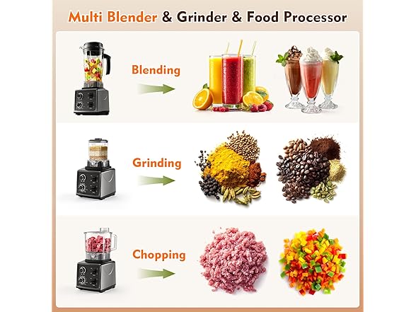 Nilpferd 3-in-1 Blender and Food Processor