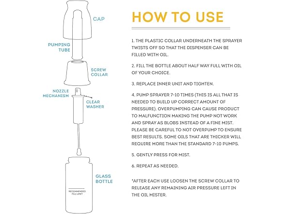 Hall and Perry Oil Sprayer Gourmet Olive 