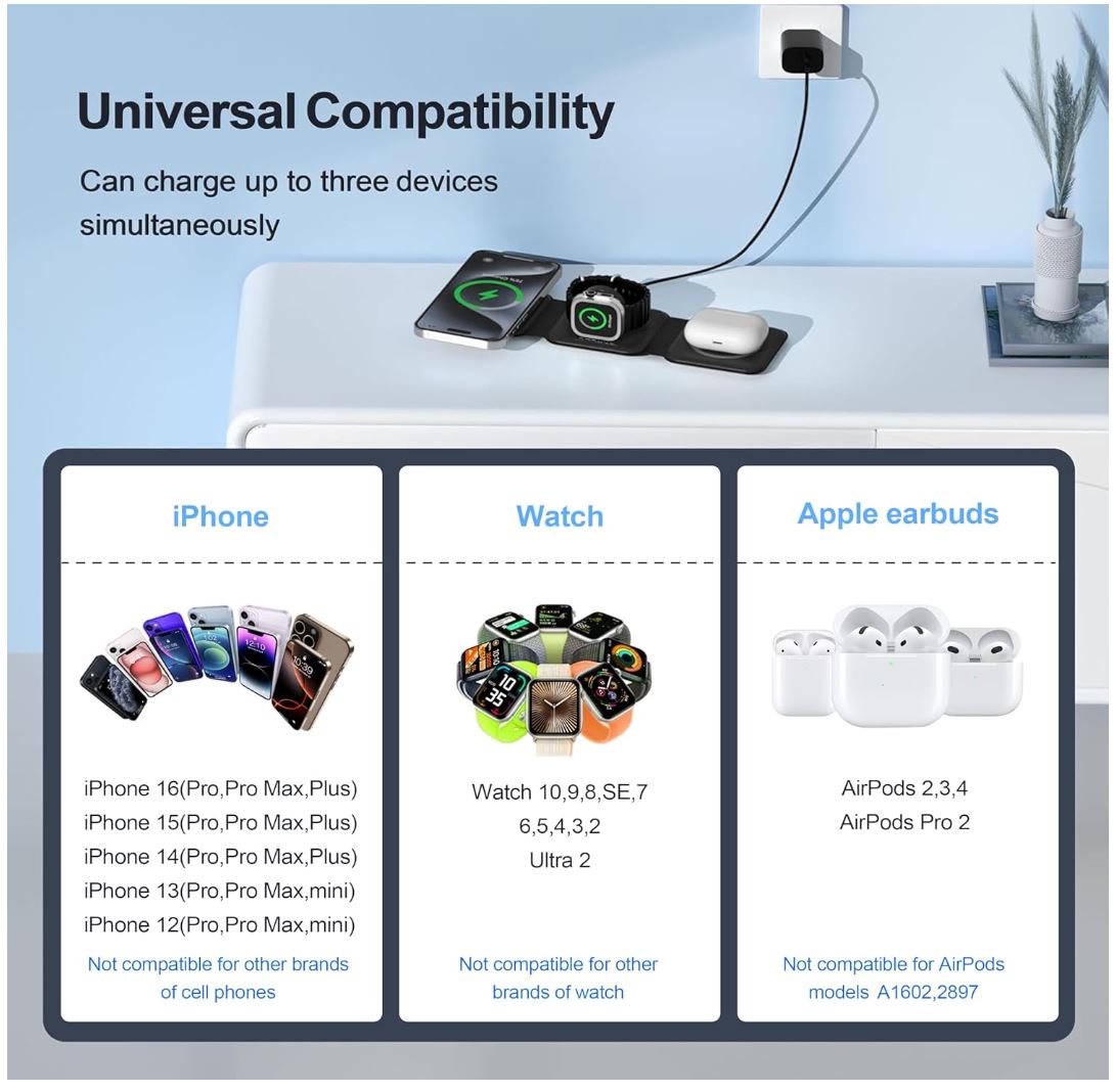 UCOMX 3 in 1 Foldable Charging Station - Gallery 19