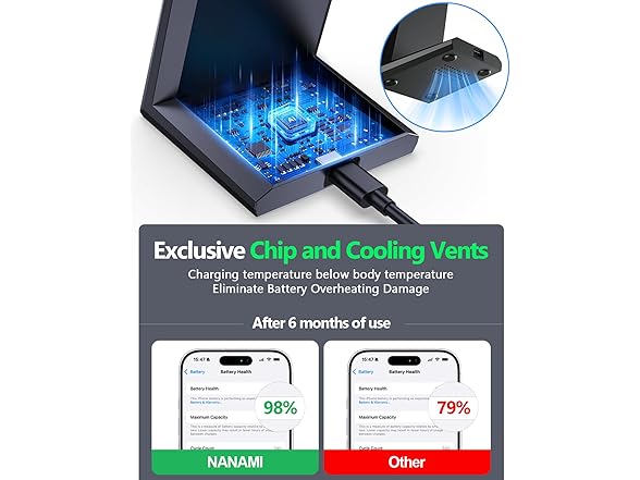 NANAMI 25W Magnetic Wireless Charger