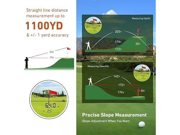 1100 Yards Golf Rangefinder with Slope,