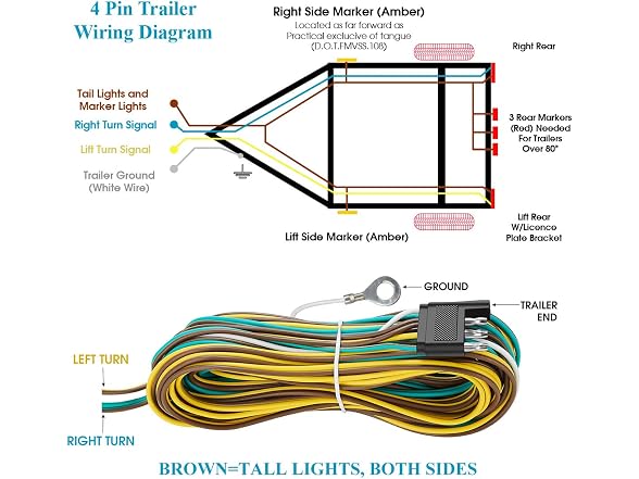 SUZCO 42' 4 Way Flat Trailer Light Wiring C