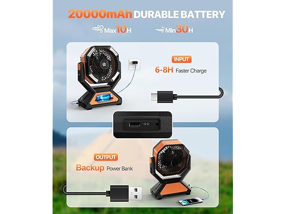 Doviluxe Rechargeable Fan