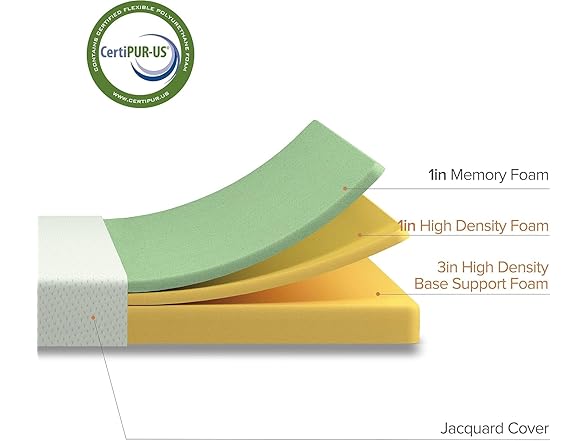 ZINUS 5 Inch Memory Foam Mattress, Narrow Twin