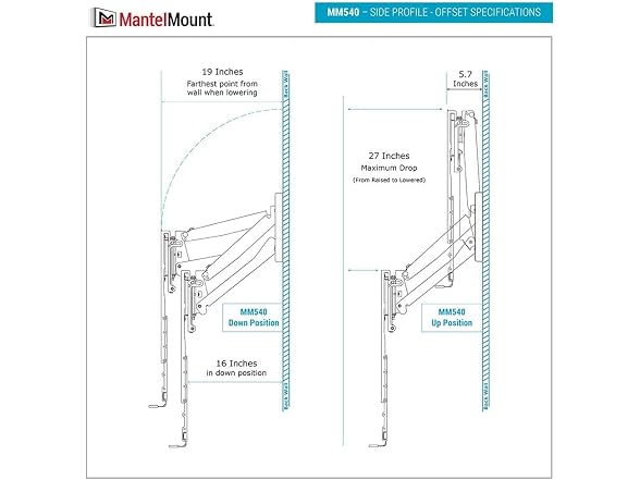 MantelMount MM540 - Above Fireplace Pull