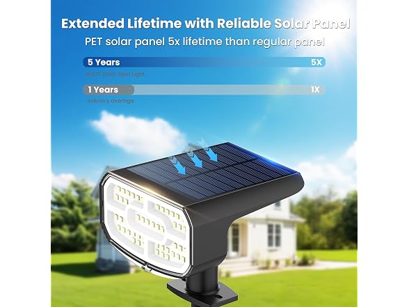 JEJOT Solar Spot Lights Outdoor