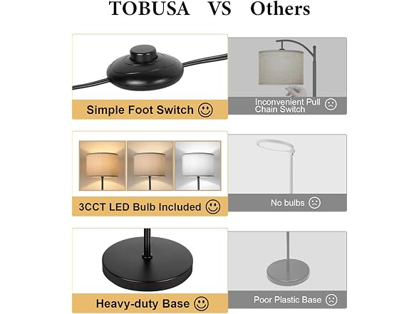 TOBUSA 65’’ Tall Floor Lamp for Bedroom with Grey Shade