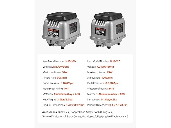 VEVOR Linear Air Pump