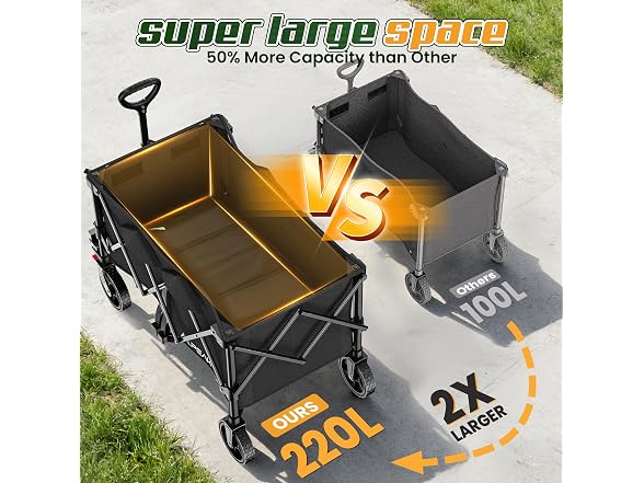 Camping Wagon Collapsible