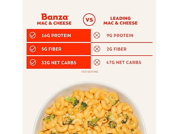 Banza Mac and Cheese Variety Pack - 6 Pack