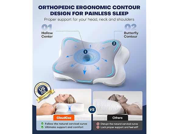 CloudCoz Ultra Pain Relief Cervical Neck