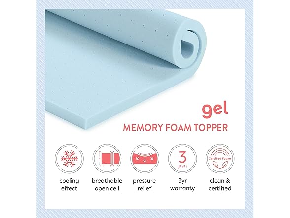 Best Price Mattress 2.5" Ventilated King Topper