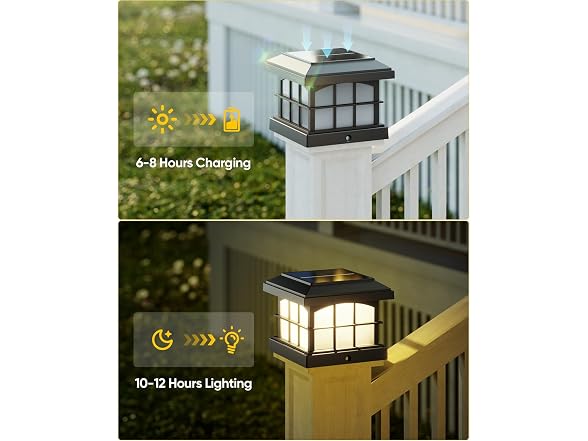 PARTPHONER Solar Post Cap Lights 12 Pack