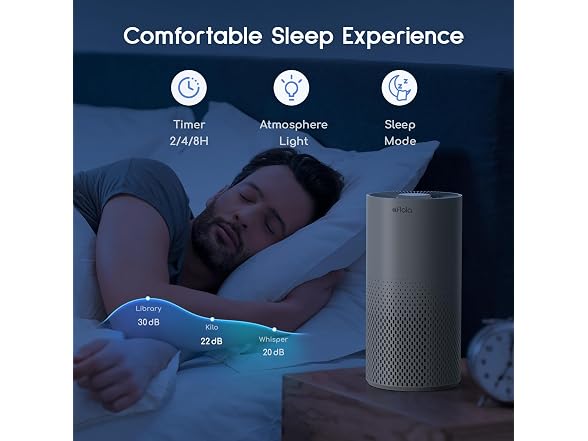 Afloia Air Purifier for Bedroom 1076SqFt