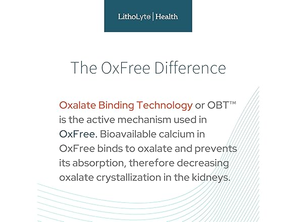 Oxalate Reducing Tablets