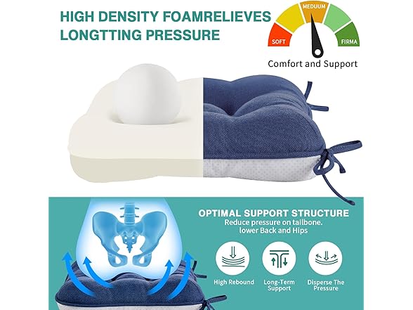 BETU Chair Cushions for Dining Chairs