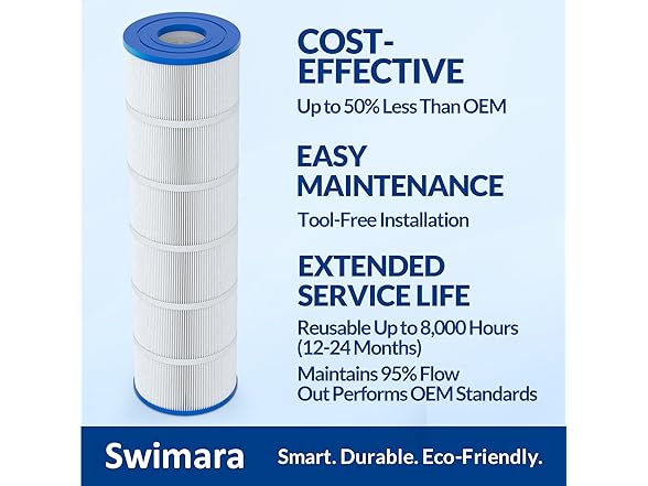 Swimara Upgraded 5oz C4030 Pool Filter Cartridges, Compatibl (Open Box)