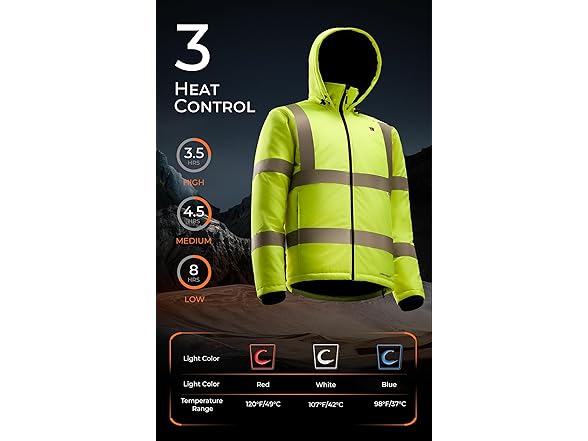 INNOWARM Heated Safety Jacket