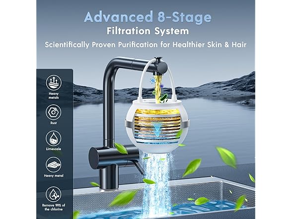 Syvahome Bath Filter for Tub