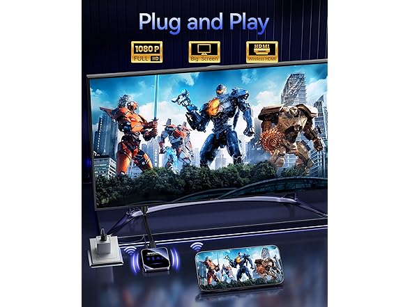 BRAIDOL Wireless HDMI Display Dongle Adapter