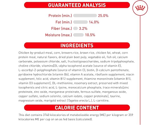 Royal Canin Size Health Nutrition Small Dog