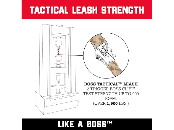Boss Dog Tactical Leash, Blue Camo, 4 FT