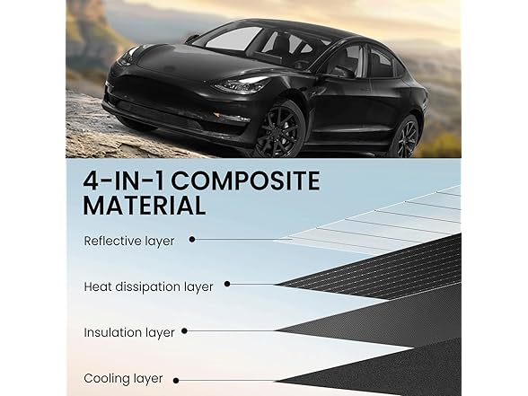 Tesla Model 3 Windshield Sun Shade