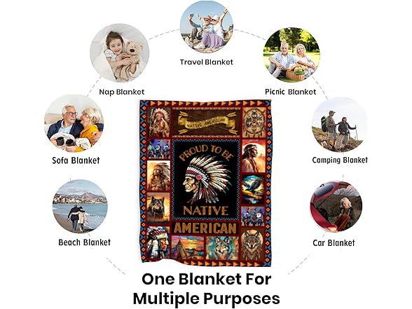 Musealia Native American Blanket 