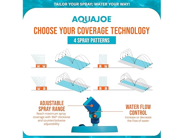Aqua Joe Mini Oscillating Sprinkler