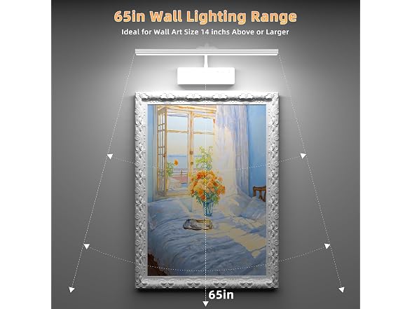 Lightbiz Picture Light 15.35in White