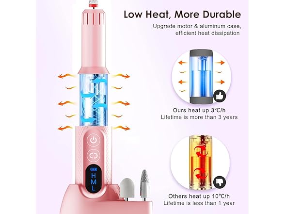 Pinkiou Electric Nail Drill