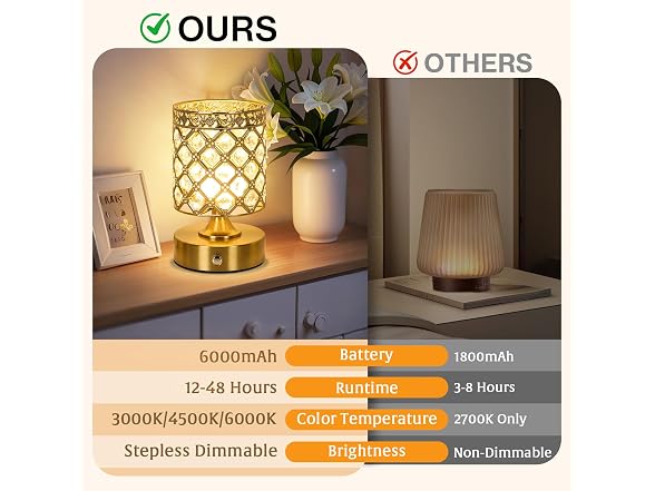 TOBUSA Gold Crystal Rechargeable Cordless Table Lamp