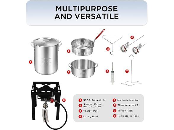 Red Mountain Valley Propane Turkey Deep Fryer Set