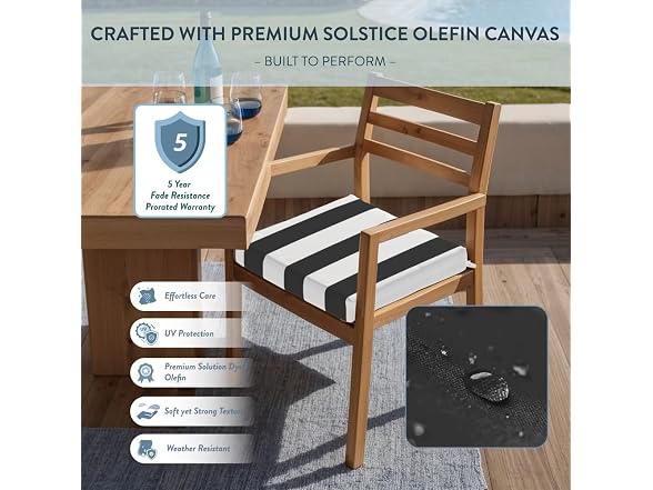 California Umbrella Chair Pad Set of 2, 18 x 18 Inch