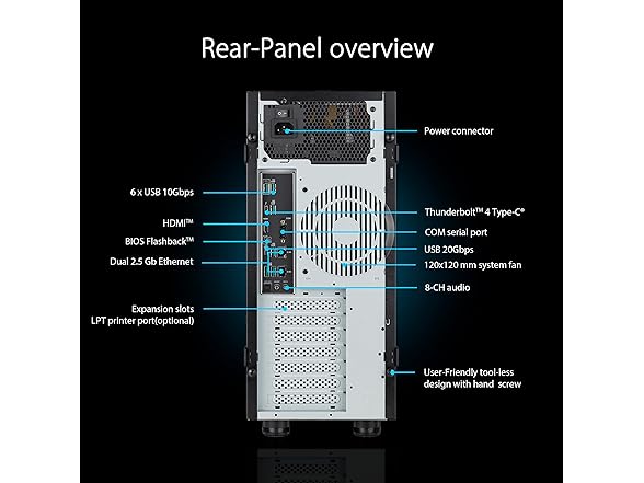 ASUS ExpertCenter Pro ET500I BAREBONES