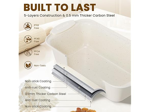 Kikcoin 22 PCS Nonstick Baking Pans Set