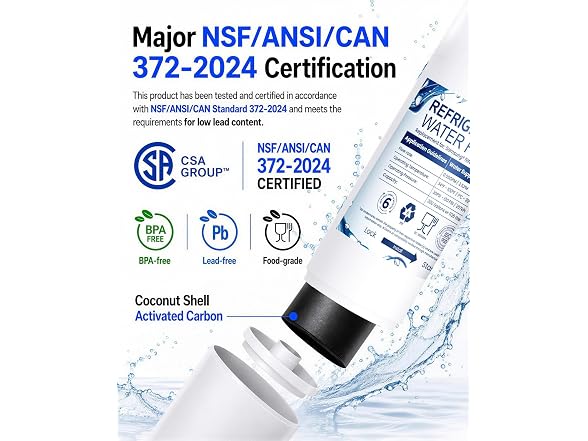 Da29-00020B Water Filter, Replacement