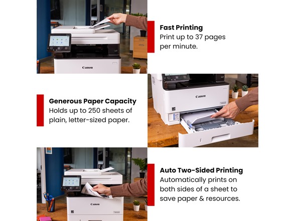 Canon imageCLASS MF462dw II Wireless Printer