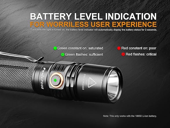Fenix PD35 V3.0 Flashlight