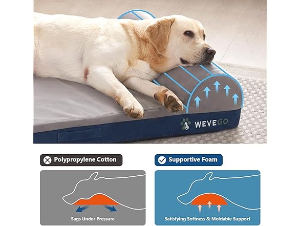WEVEGO Jumbo Orthopedic Dog Bed, 7.87-in