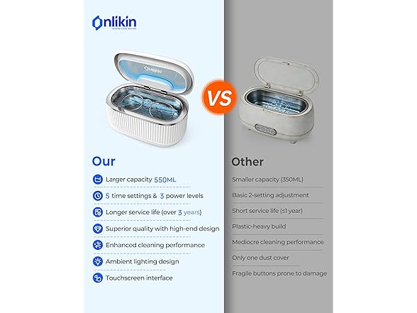 Onlikin Ultrasonic Jewelry Cleaner