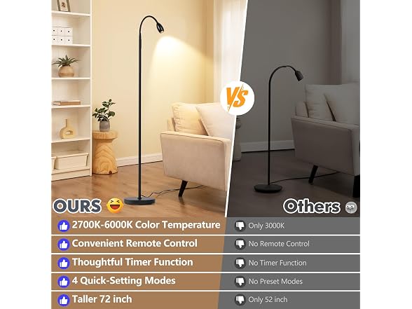 AUZONIMICS Reading Floor Lamp, 72" Black