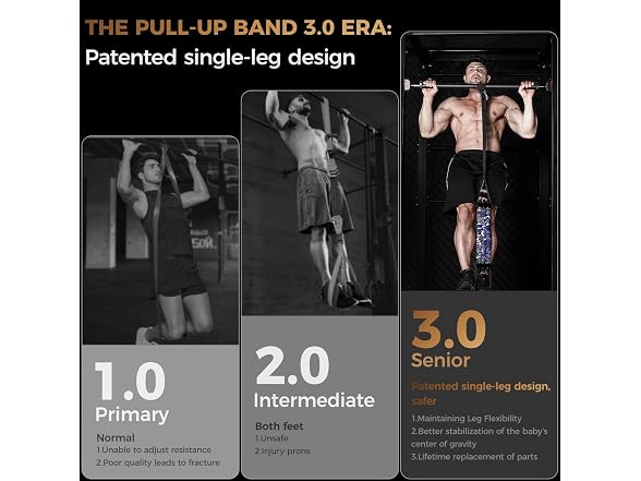 Innstar Pull Up Assistance Bands