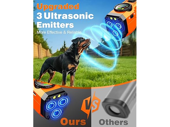 Fihuxoz W0110 Dog Bark Deterrent Devices