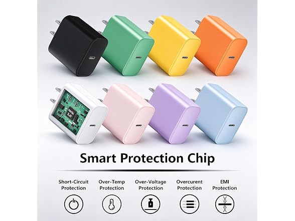 gvmkwejk 20W USB-C Fast Charger Block
