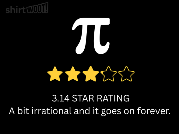 Pi Star Rating