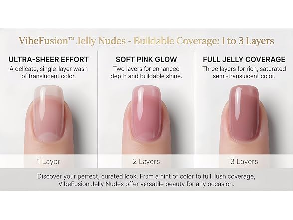 Nude Jelly Gel Nail Polish Set Milky