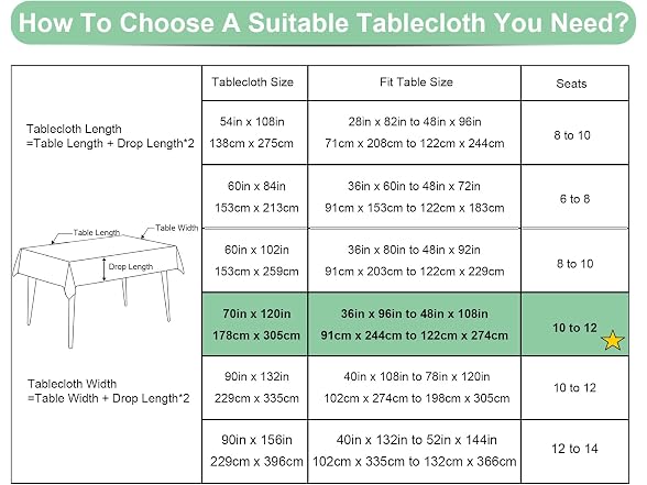 ABCCANOPY 2 Pack Rectangle Polyester Tablecloth Balck